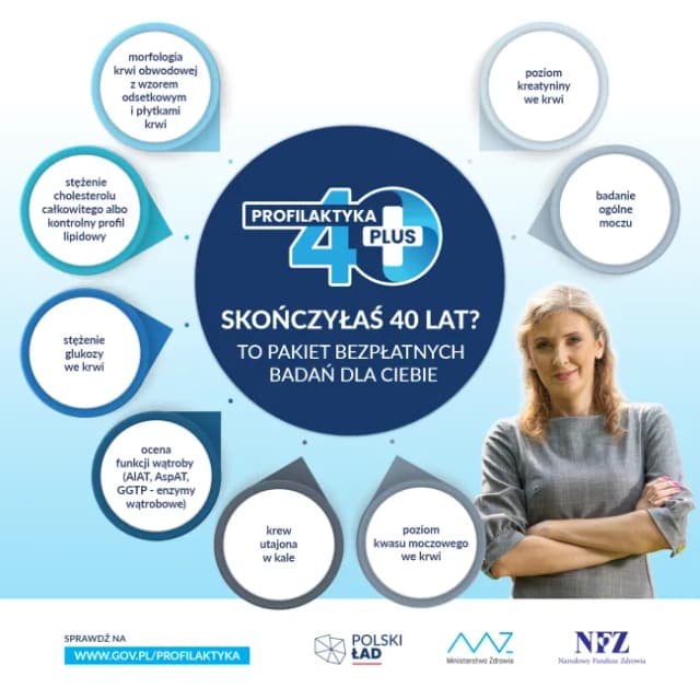 Jakie badania zawiera pakiet 40 plus dla kobiet i dlaczego są ważne dla zdrowia? Jakie badania zawiera pakiet 40 plus dla kobiet i dlaczego są ważne dla zdrowia?